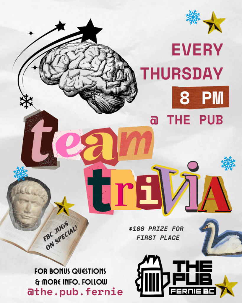 Pub Team Trivia – November 6 – Fall & Winter 2025 /26